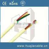 flat telephone cable