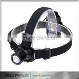 NS523A Aluminium CREE LED High Power Headlamp