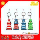 Custom Magnetic Nautical Keychain thumbnail-2