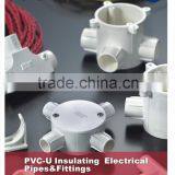 Top Quality ERA Brand PVC Insulating Electrical Inlet Box thumbnail-2