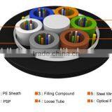 GYTS Outdoor Stranded Loose Tube Light-armored Fiber Optical Cable, Loose Tube Light-armored Cable GYTS thumbnail-6