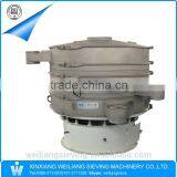 WL Brand High Frequency Vibrating Screen for River Sand thumbnail-4