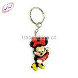 Professional Production Best Quality 3d Helicopter Pvc Keychain thumbnail-4