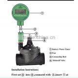 Hot Electronic Water Timer/ 3/4" Inch FJK1001A thumbnail-2