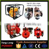 Specification Of ISO / CE Certificate High Suction 2 Inch Water Pump For Sale thumbnail-4