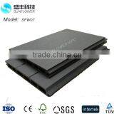 Wpc Fencing for Outdoor High Standard Outdoor Wpc Fencing Supplier Wpc Fence Panel 205*20MM thumbnail-4