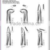Extracting Forceps thumbnail-3