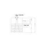Wireless Ultrasonic Tank Liquid Level Meter thumbnail-3
