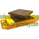 Rollers Price List and Rollers Applications thumbnail-2