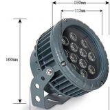 Manufacturer Jieminglang Sold JML-SL-A09W Led Floodlight 9w 18W 27W Outdoor Wall Light thumbnail-2