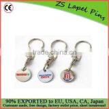 Free Artwork Design Quality Iron Stamped Shiny Nickel Plated Trolley Coin Keychain thumbnail-1