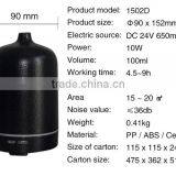 Special Design Mini Ceramic Ultrasonic Aroma Diffuser Humidifier Wholesale thumbnail-4