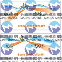 FURUNO CH500/240/24/400 Sonar thumbnail-2