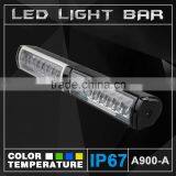 Korea High Power Chip Amber Bule LED Driving Lights Australia