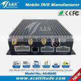 8CH Mini SD Card GPS 3G/4G Mobile Car DVR thumbnail-2