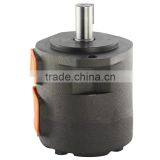 Best Price Vane Pump, SQP Single Vane Pumps,hydraulic Pump for Crane thumbnail-5