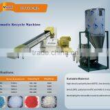 Ztech Brand EPE Foam and Air Bubble Bag Making Machine thumbnail-6