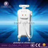 Channeling Optimized rf Machine Ablative Skin Reconstruction