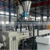 PP PE and Calcium Carbonate Filler Masterbatch Extruder Manufacturer thumbnail-3