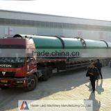 Industrial Coal Slime Dryer Manufacturer thumbnail-2