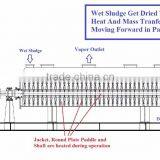 Drilling Mud Dryer thumbnail-2