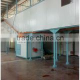 china supplier electrostatic painting line
