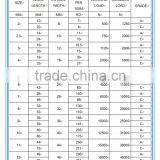 Cheaper Price Welded Steel Link Chain Galvanized Chain Factory Price thumbnail-6