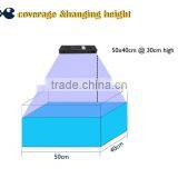 150w Waterproof Aquarium Led Lighting for Sps Corals thumbnail-3