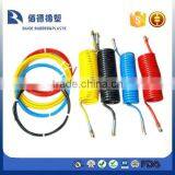 Manufacturer of Nylon Spiral Hoses/nylon Tubes/nylon Rods thumbnail-1