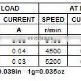 520 12v Hot Selling Low Noise Electric dc Motor Mini dc Motor for Robot thumbnail-2