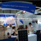 Popular Poly & Mono Solar Panel 5W-60W Manufacturer in China thumbnail-5