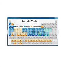 BNAAS-A2081 AAS Atomic Absorption Spectrophotometer Price thumbnail-5