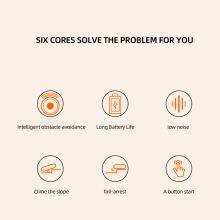 Automatically Change Direction With Intelligent Obstacle Avoidance Household Cleaning Appliances Sweeping Robot Vacuum Cleaner thumbnail-2