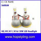 car headlight manufacturer,H11 high power headlamp