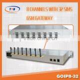 Good Price TYH_Cdma VoIP Gateway 8 Channels 32 Sim GoIP Configuration
