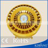 Online Store Bridgelux 50w Led Explosion Proof Lighting Fixture thumbnail-1