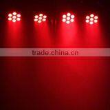 Excellent Color Mixing 28*Tri-3W RGB Par System LED Par Light for Parties thumbnail-4