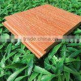 Wood Plastic Composite Wall Panels