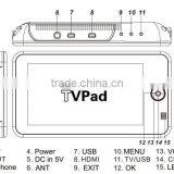 WV-7012HD 7 Inch Handheld HD Wireless COFDM Receiver Portable Cofdm Transmitter and Receiver thumbnail-6