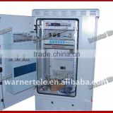 industrial cross flow telecom heat exchanger for telecom shelter cabinet