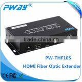 2km-10km Resolution up To1080P HDMI Fiber Extender Support 3D Over One Fiber Optic Cable thumbnail-3