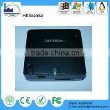 Горячая продажа GSM в VoIP TC65T с дешевым модемом Cinterion TC65i GPRS