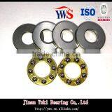 High Accuracy & Easy Installation Thrust Roller Bearings thumbnail-6