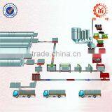 Yuhui Industrial Fly Ash Block Equipment Supplier thumbnail-1