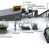 Copper Ore Beneficiation Processing Mining Plant