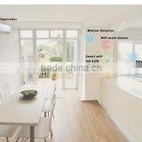 2017 Smart Home System/smart Home Products/smart Home Technology thumbnail-1