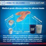 Medical Grade Liquid Silicone Rubber for Shoe Insoles thumbnail-1