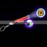 Protable Keychain With Projection