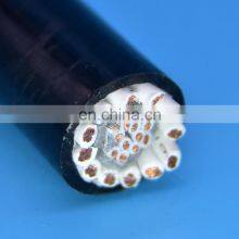Waterproof 24x1.5 Spreader Cable thumbnail-1