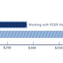 Wifi Thermostat thumbnail-2